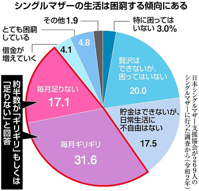 エロマッサージ  岩国